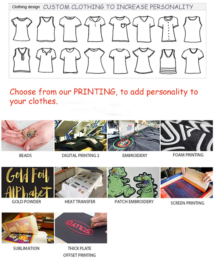 Production Process 2