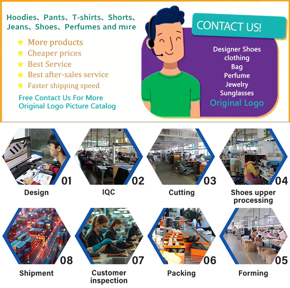 Production Process Flow