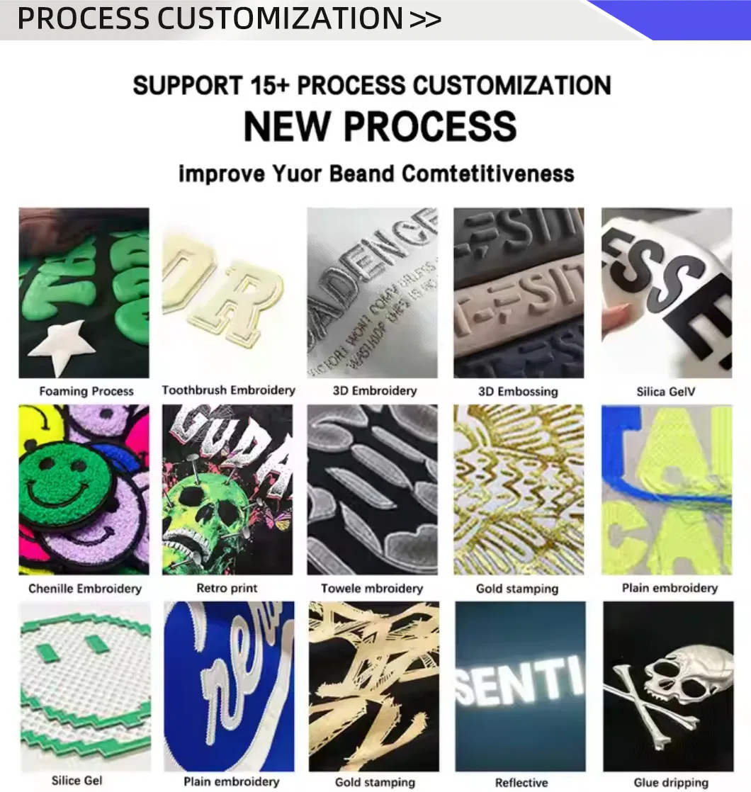 Custom Service detail 2