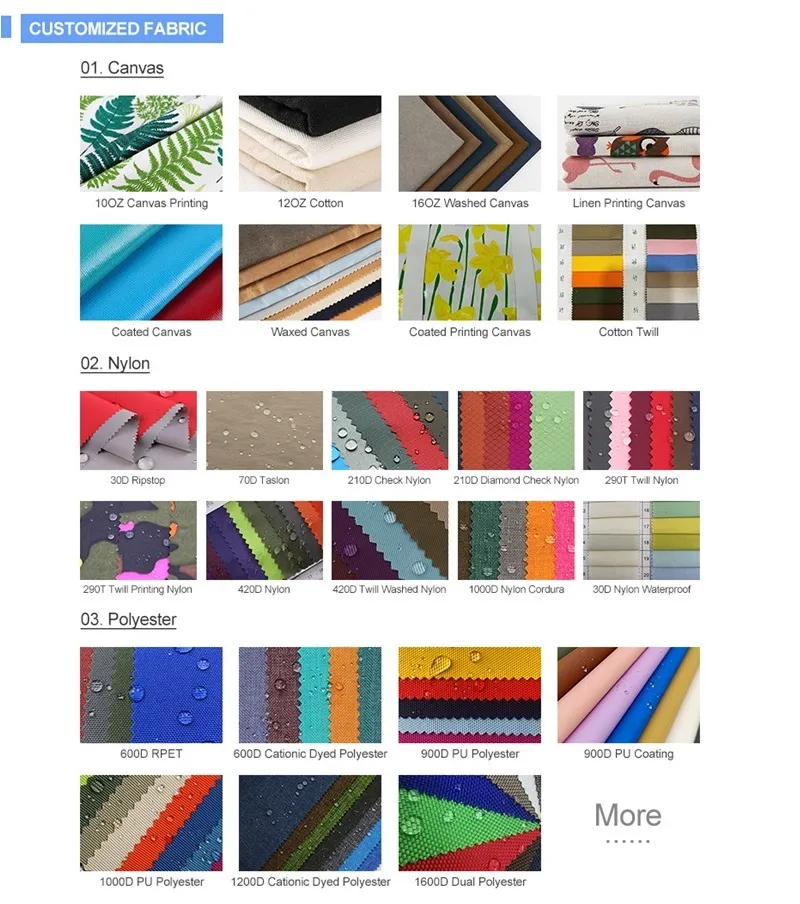 Fabric Options