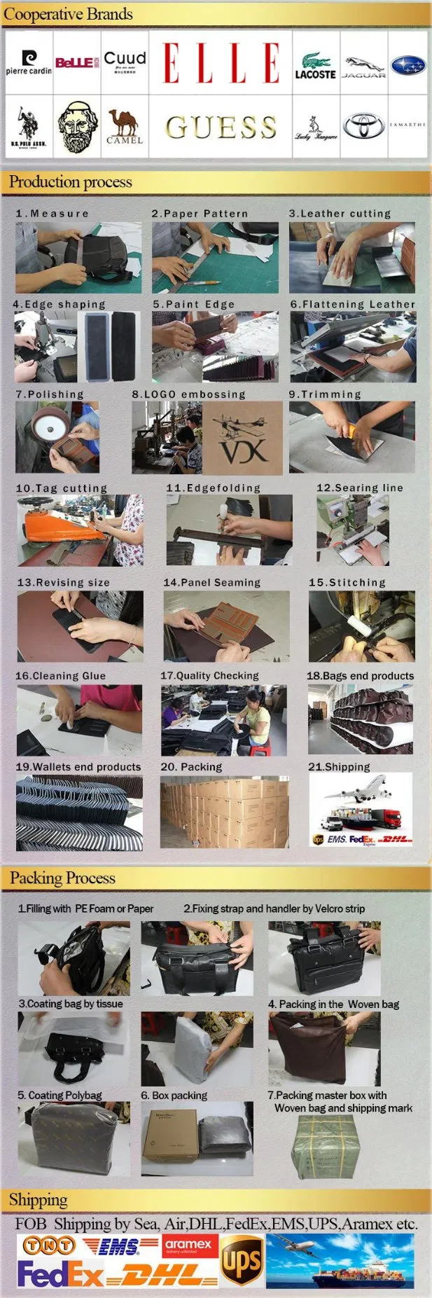 Product Layout Details