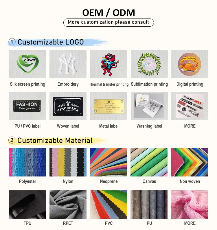 Customization Options