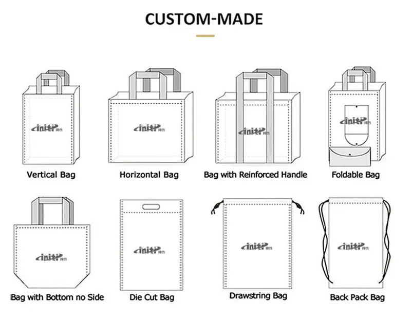 Customization Options