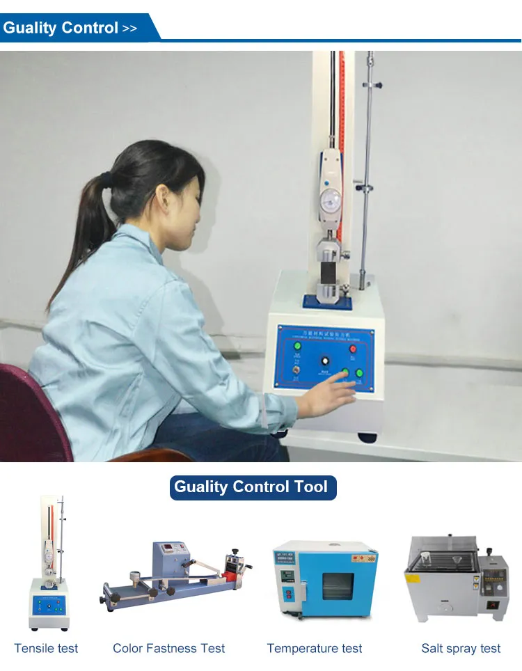 Quality Control Process