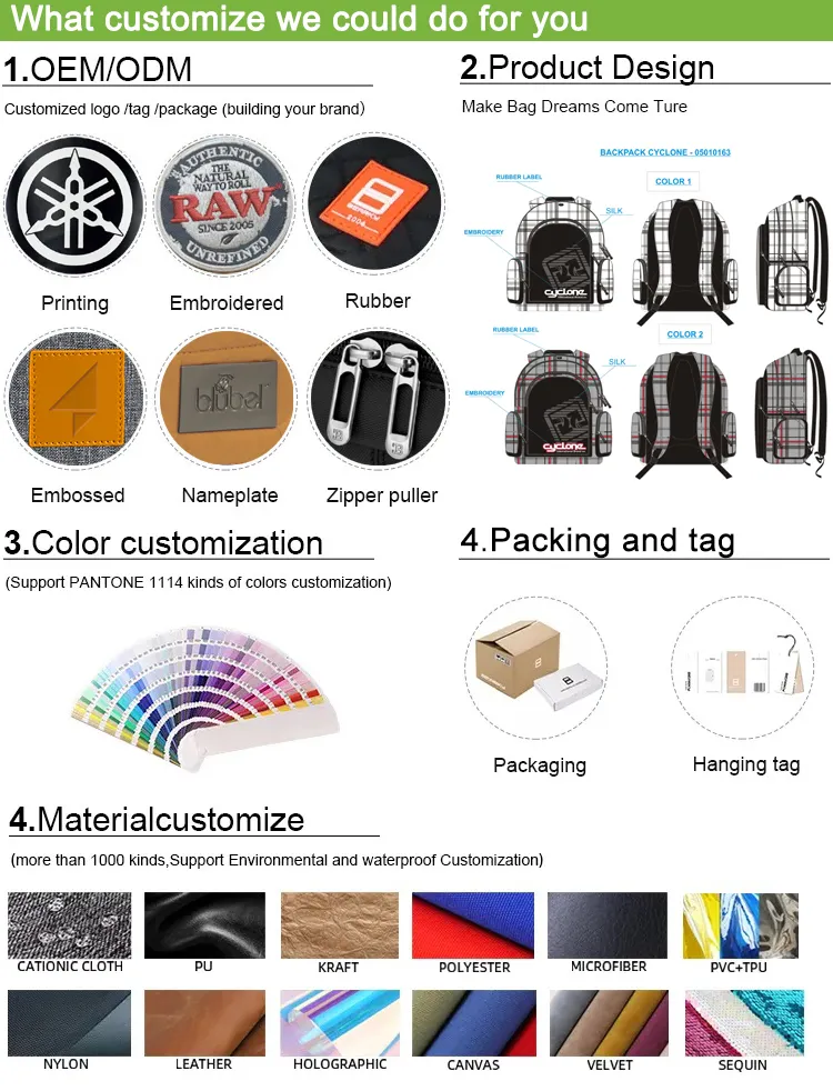 Customization Service