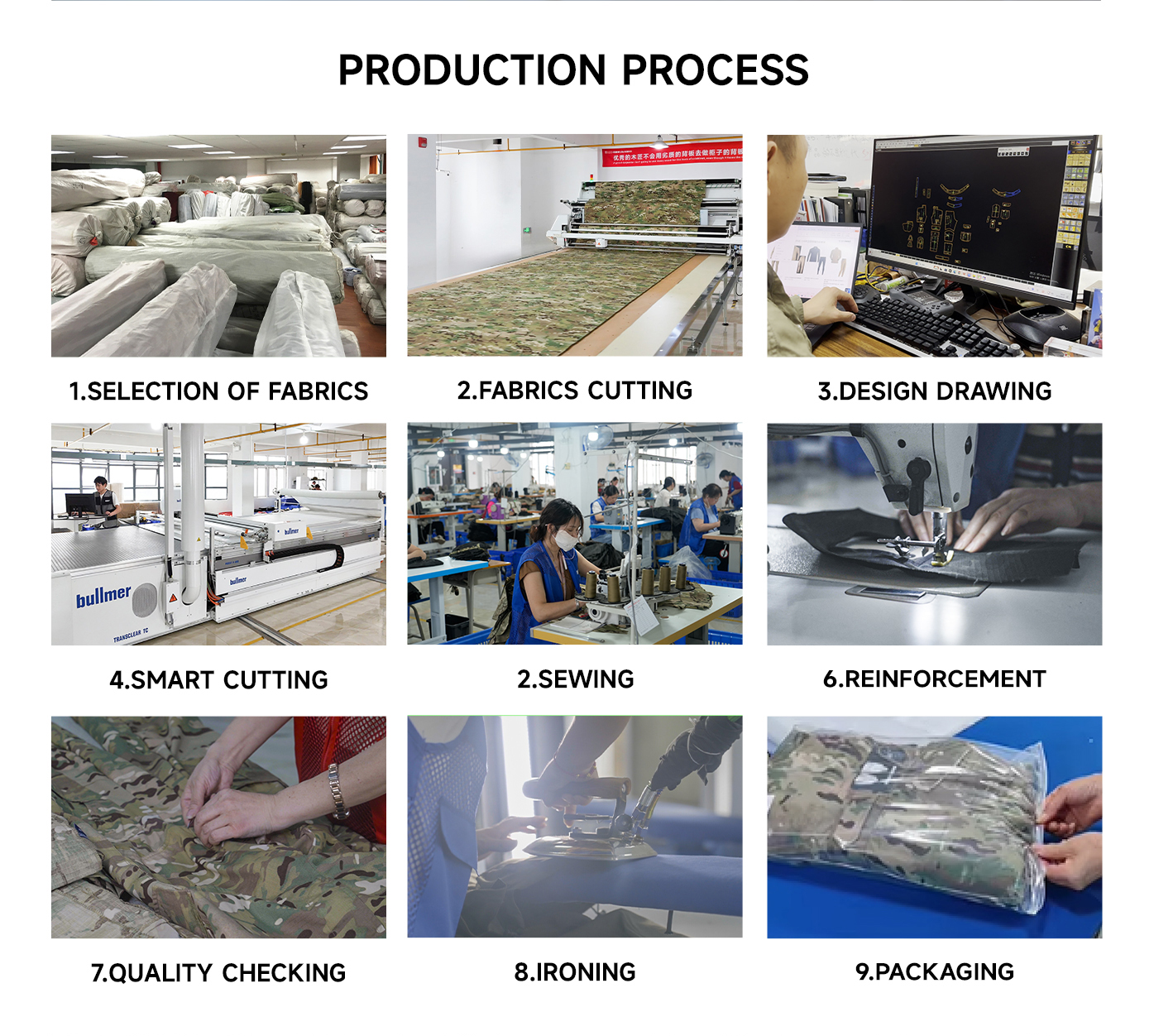 Production details