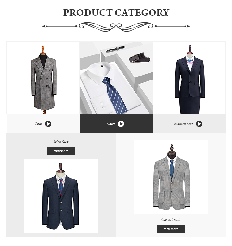 Product Category Map