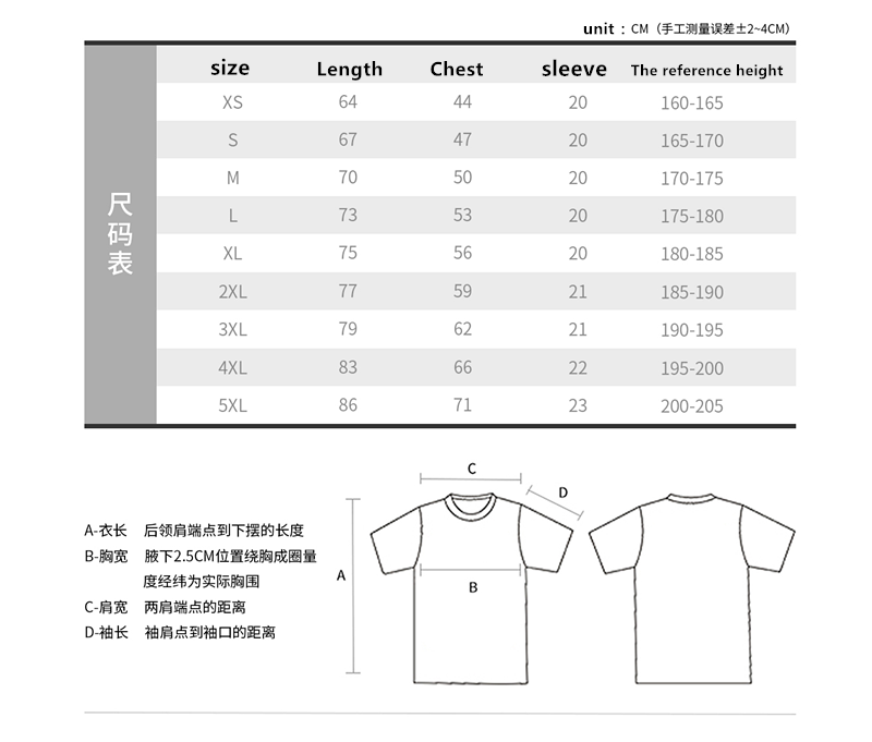 Size Information
