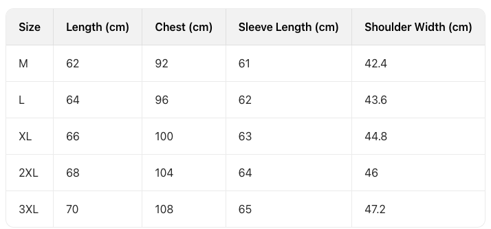 Material Highlight