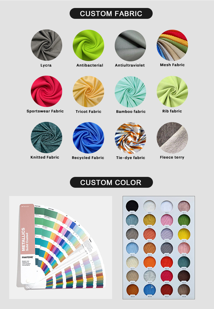 Customization Step 2