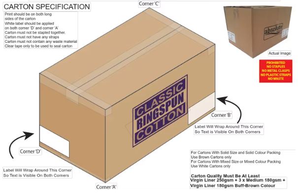 Factory Production View 4