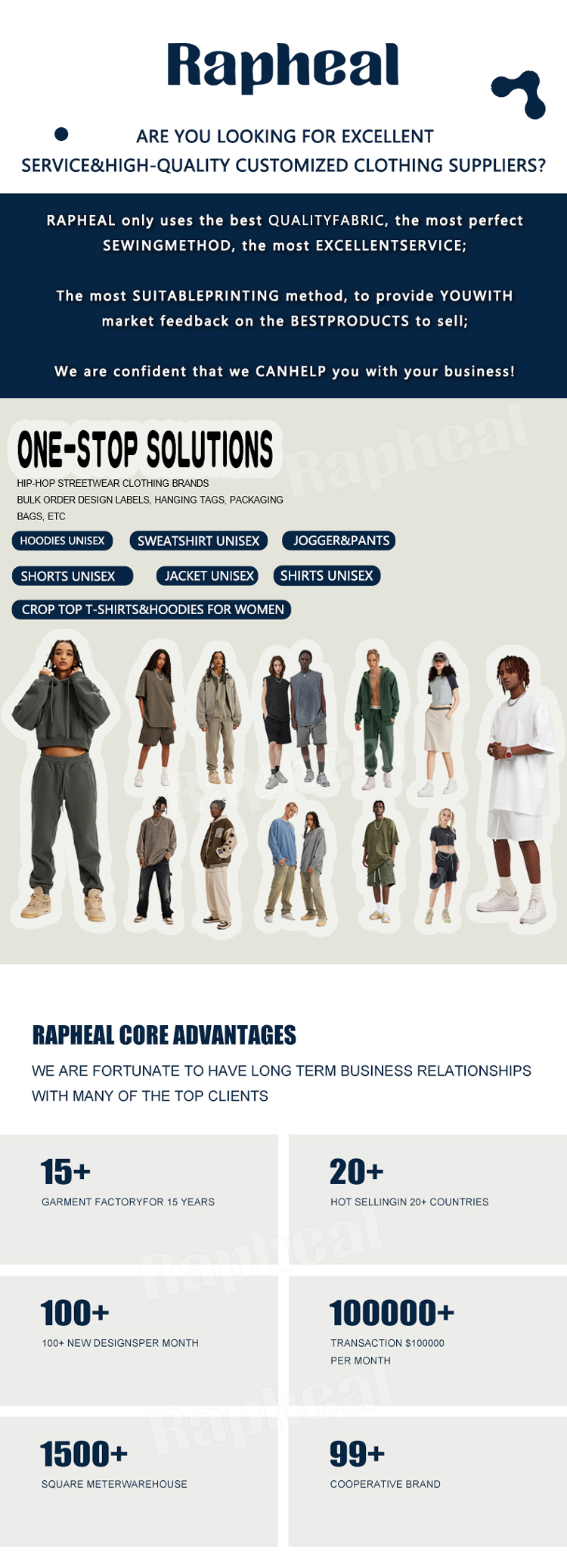 Product Options