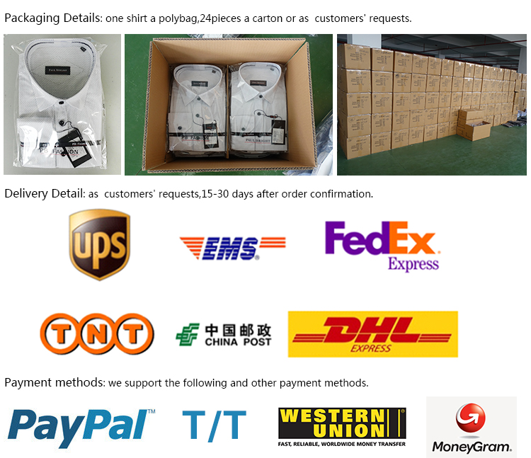 Delivery Methods