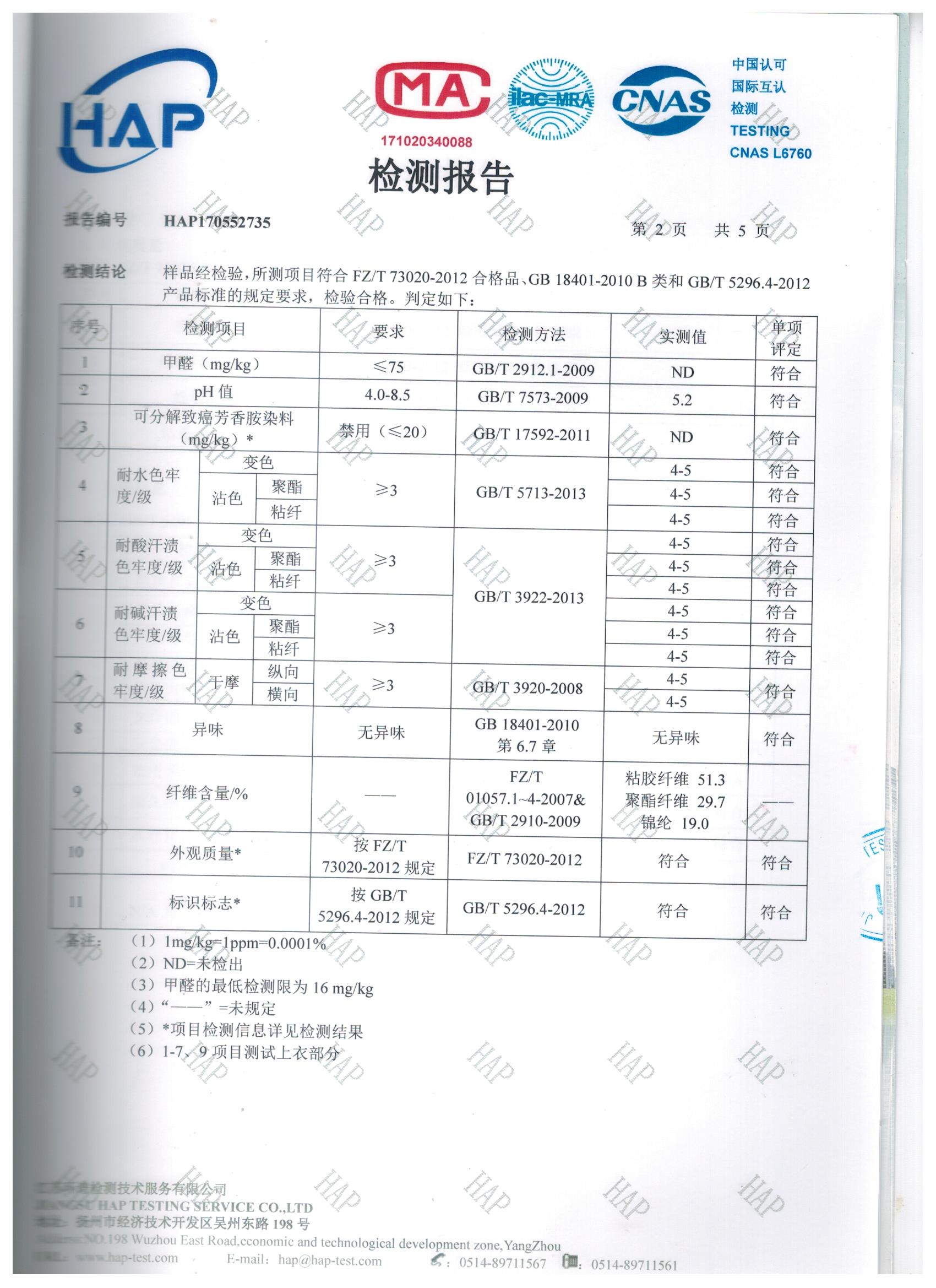 Certificate 4