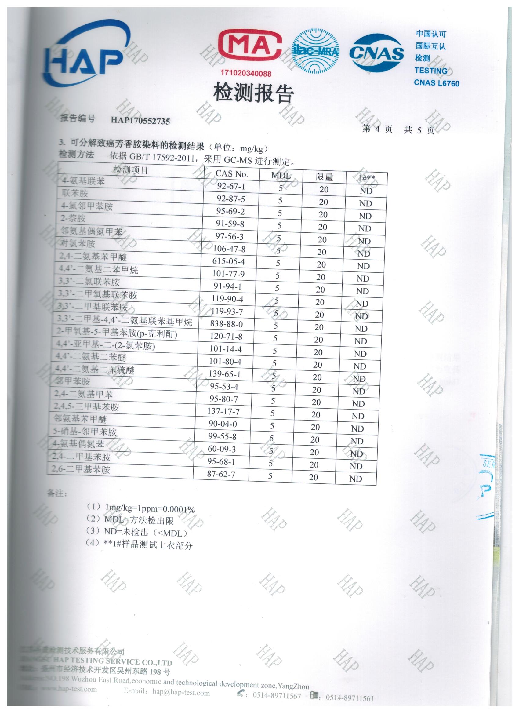 Certificate 1