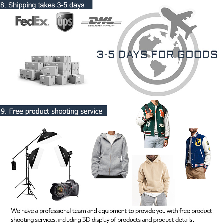 Garment customization process details