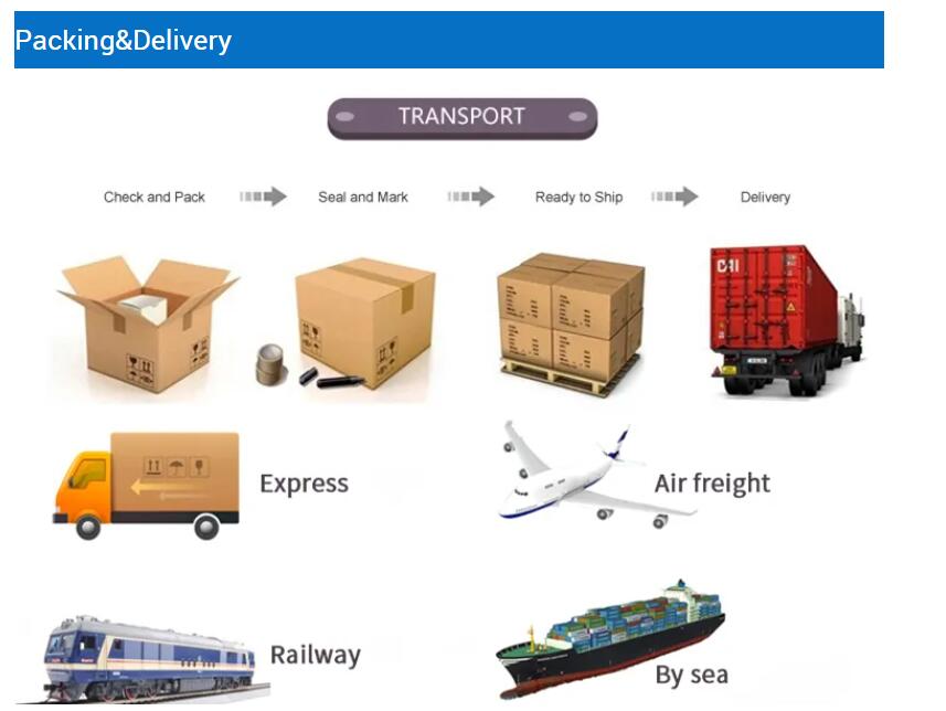 Packing and Shipping Standard