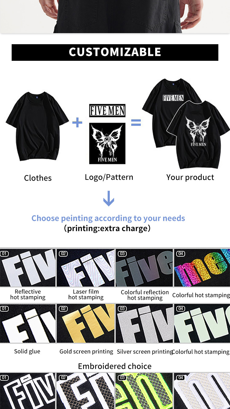 Product Detail 7