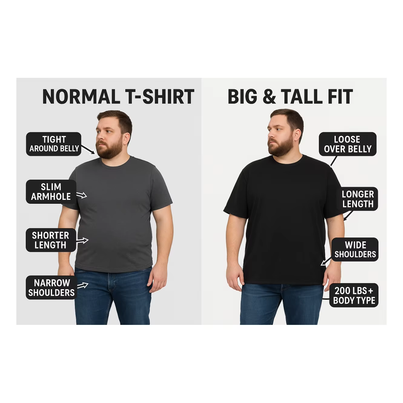 Casual Vintage Plus Size100% Cotton Oversized Graphic Tees Dtg Print Big&amp;Tall Clothing Solid Pattern Men's T-Shirts