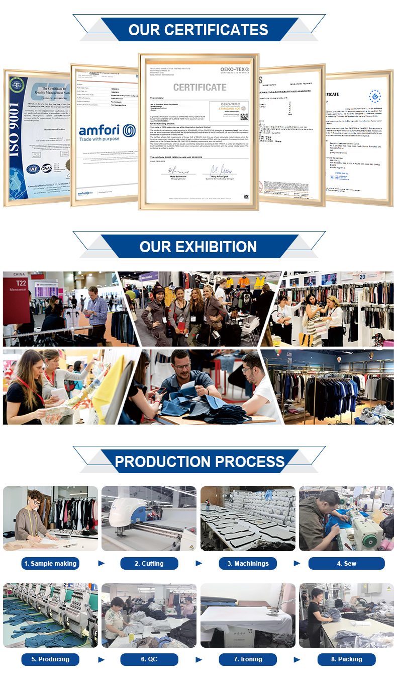 Product Showcase