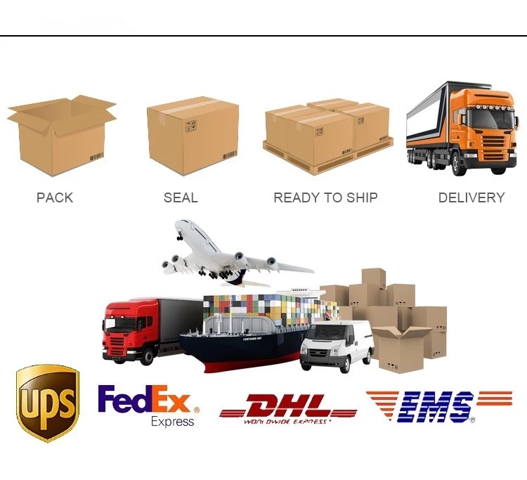 Packing and Delivery Standards