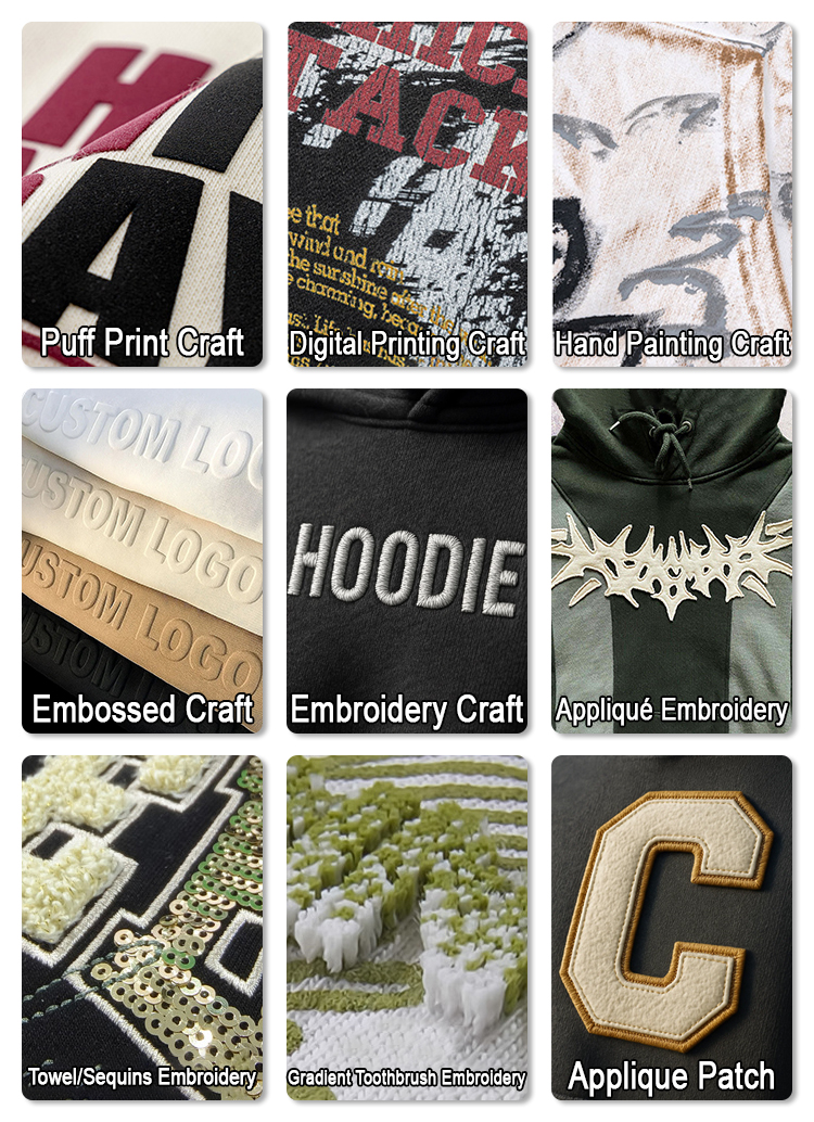 Customization Workflow