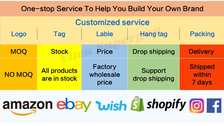 Featured Product Detail