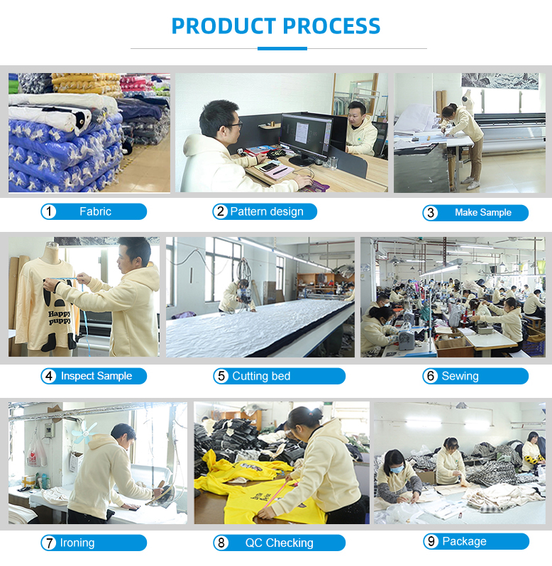 Manufacturing Technique Image