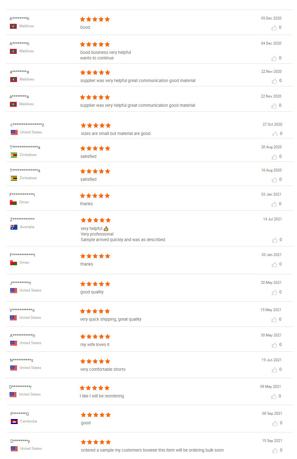 Buyer Reviews Grid