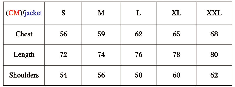 Size Chart Part 2