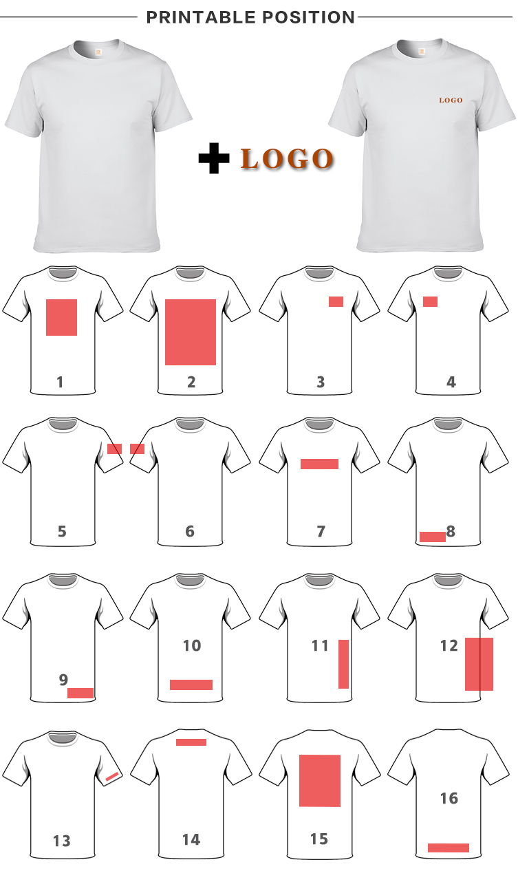 Customer Showcase 1