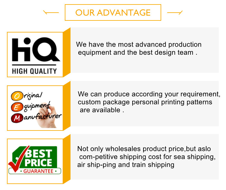 Our Advantages Overview