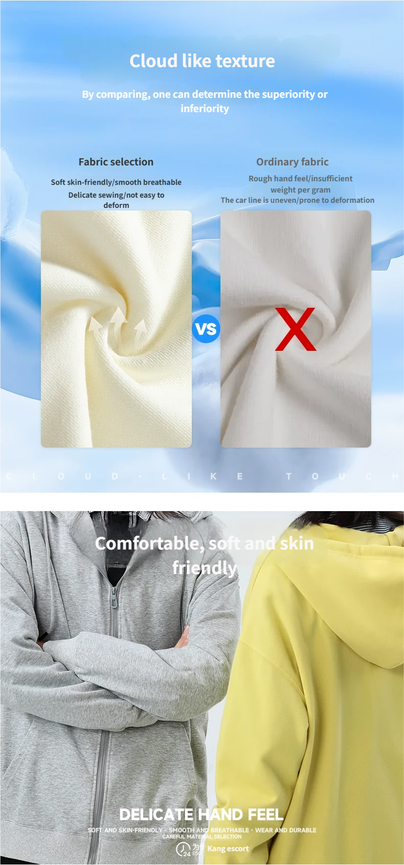 Product Showcase 5