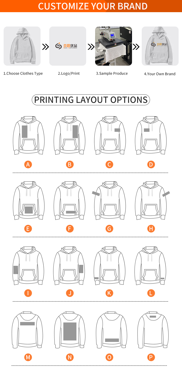 Product Overview