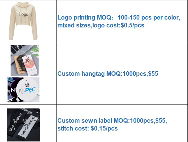 Custom Service Details