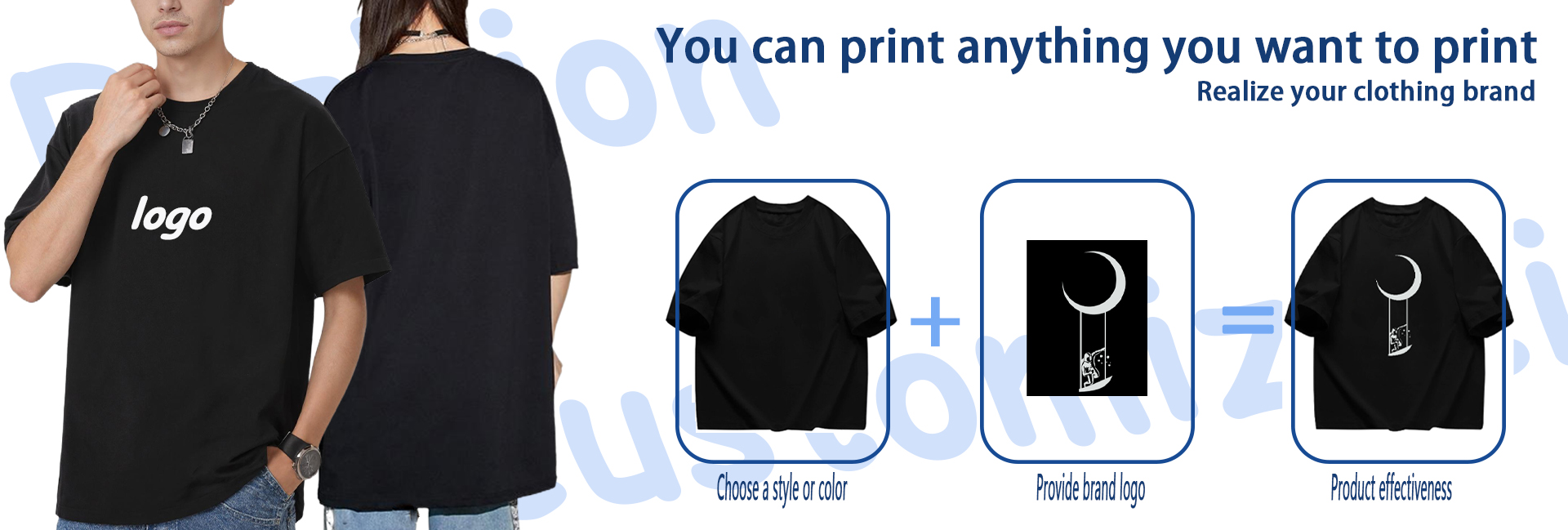 Product Showcase Banner