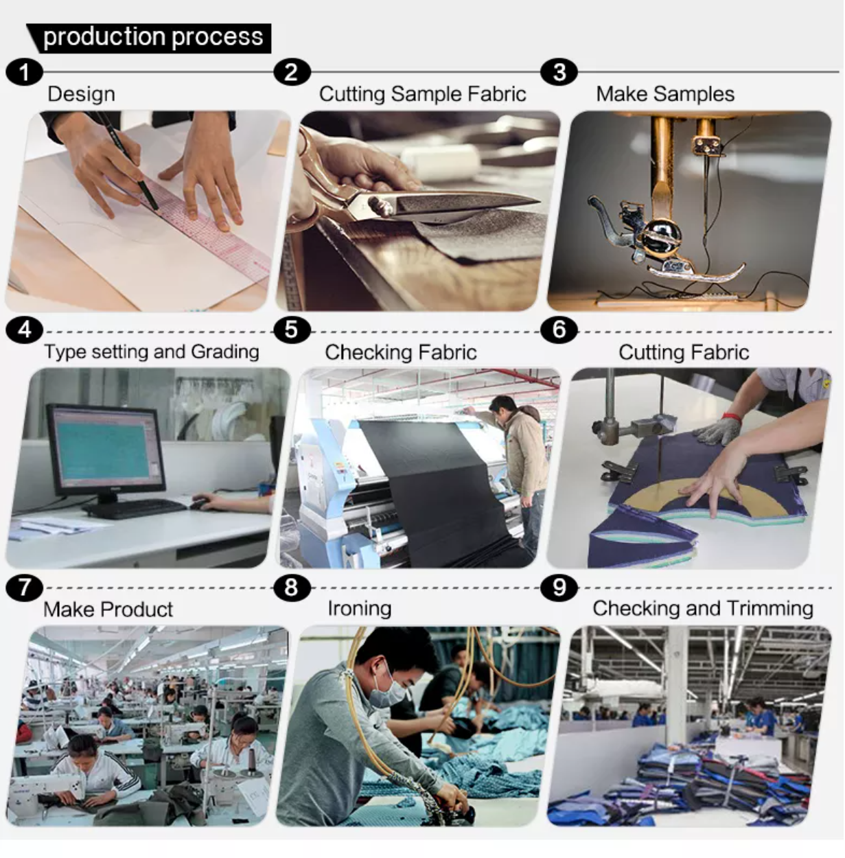 Stitching Quality