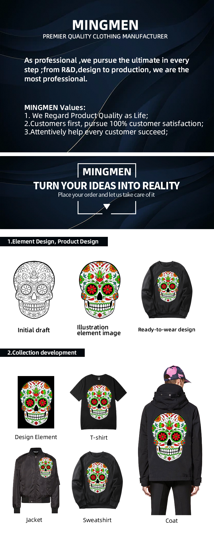 Customize Progress 1