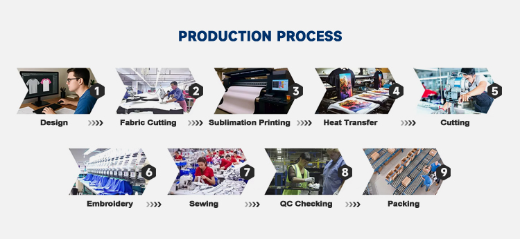 Product View 8
