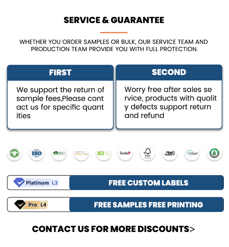 Product Showcase 2