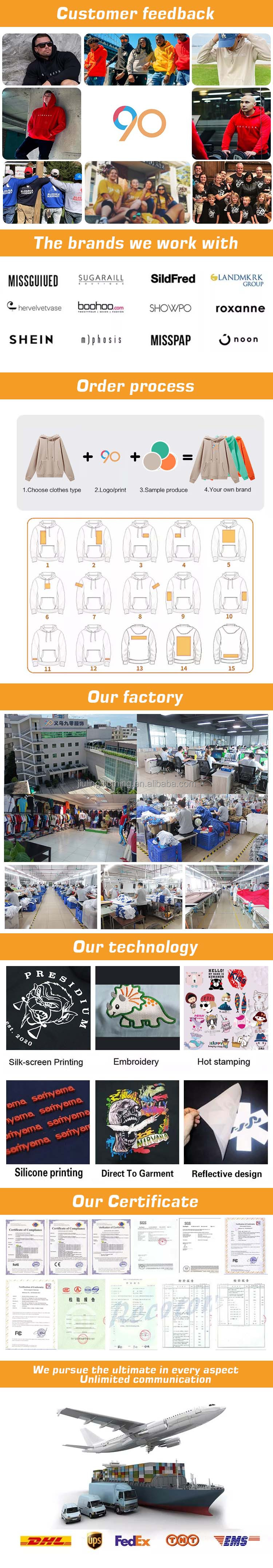 Custom Apparel Production Feature