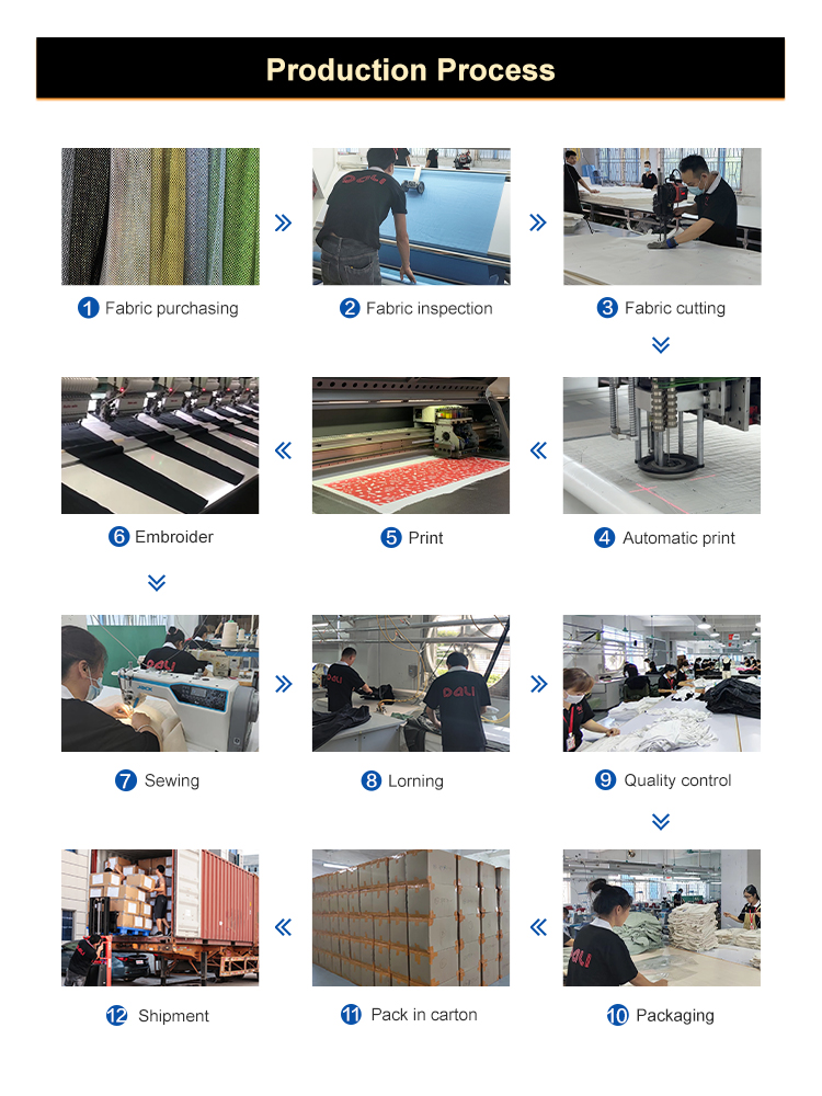 Product Feature 10