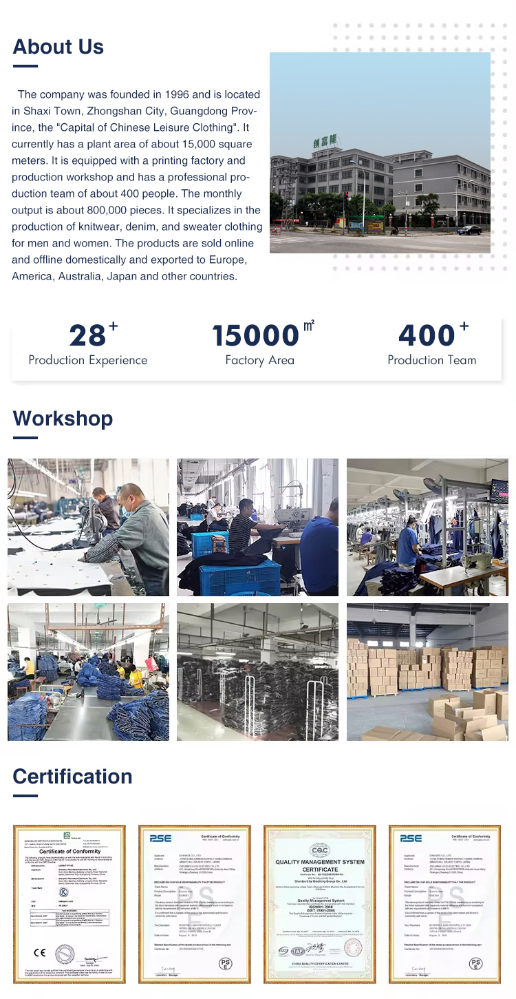Manufacturing Capabilities