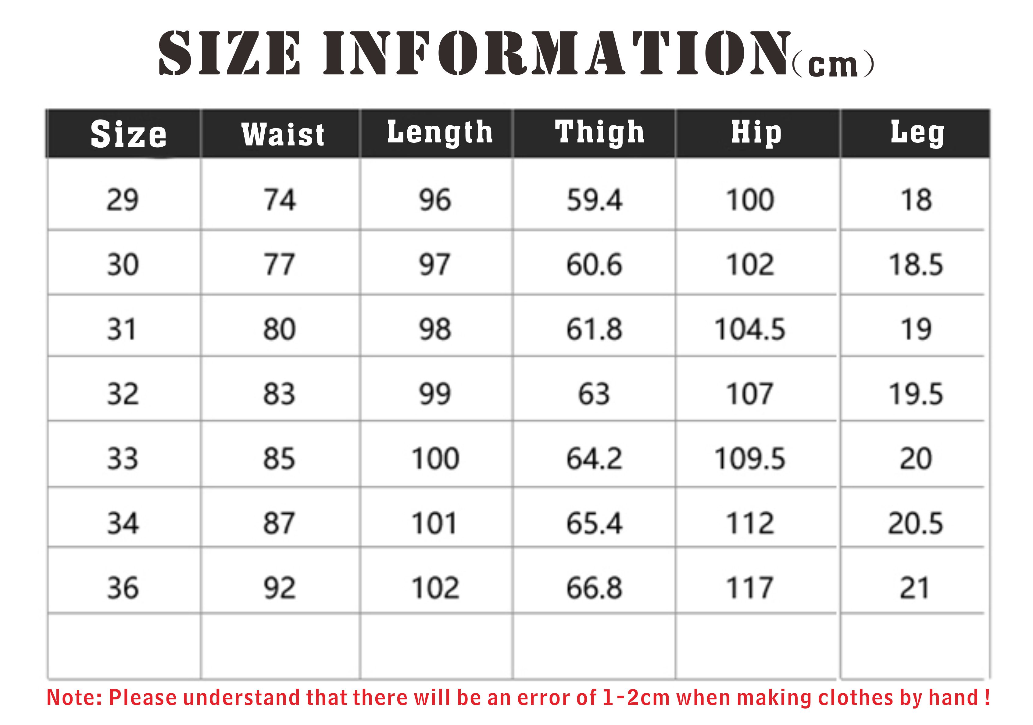Product Detail View 7