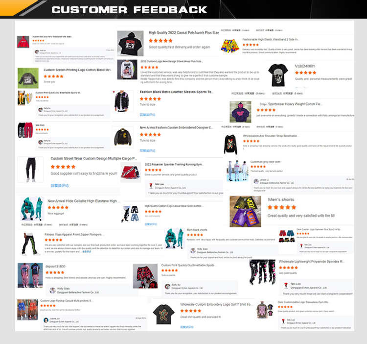 Product Performance Showcase