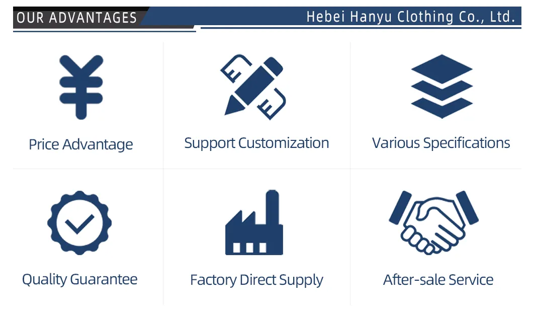 Manufacturing Advantages & Factory Capabilities