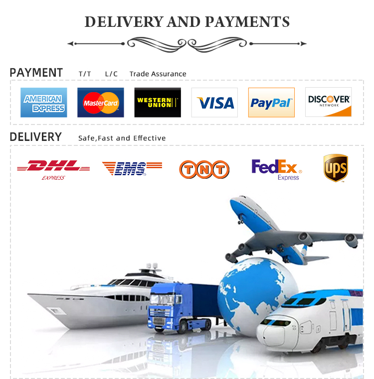 Delivery And Payments Info
