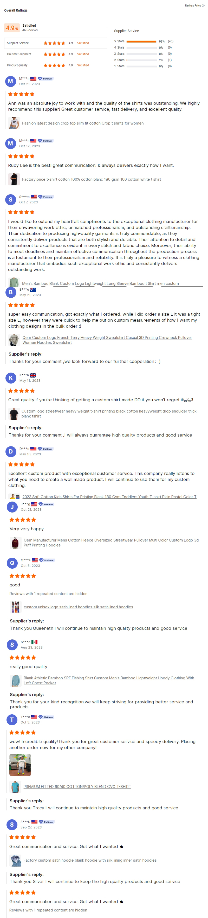 Customer Reviews