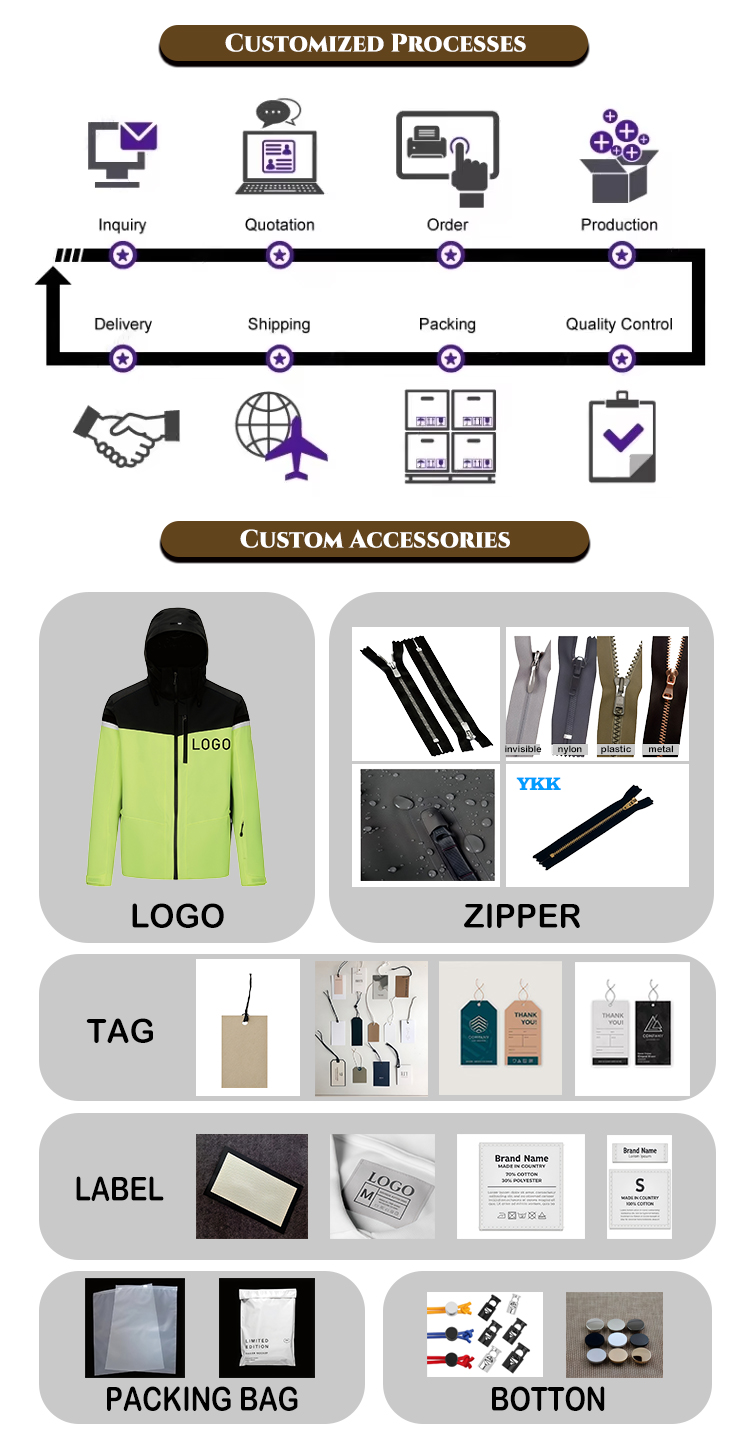 Product Showcase 4