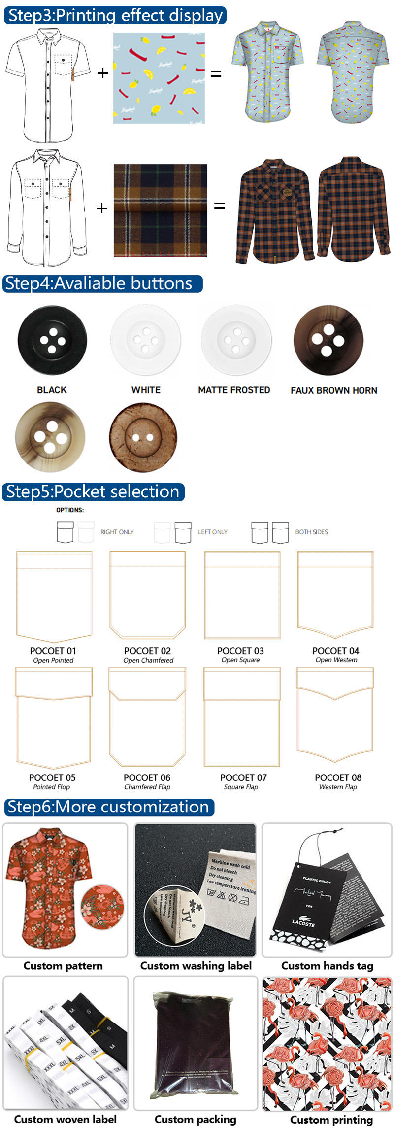 Customization Materials